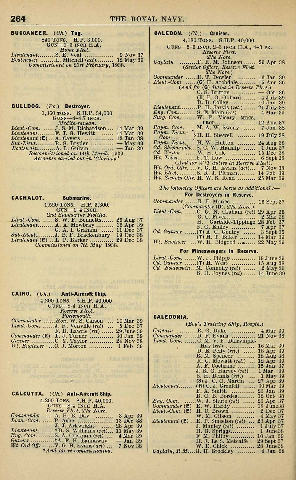 298 Navy Lists Monthly 1939 July British Military Lists National Library Of Scotland