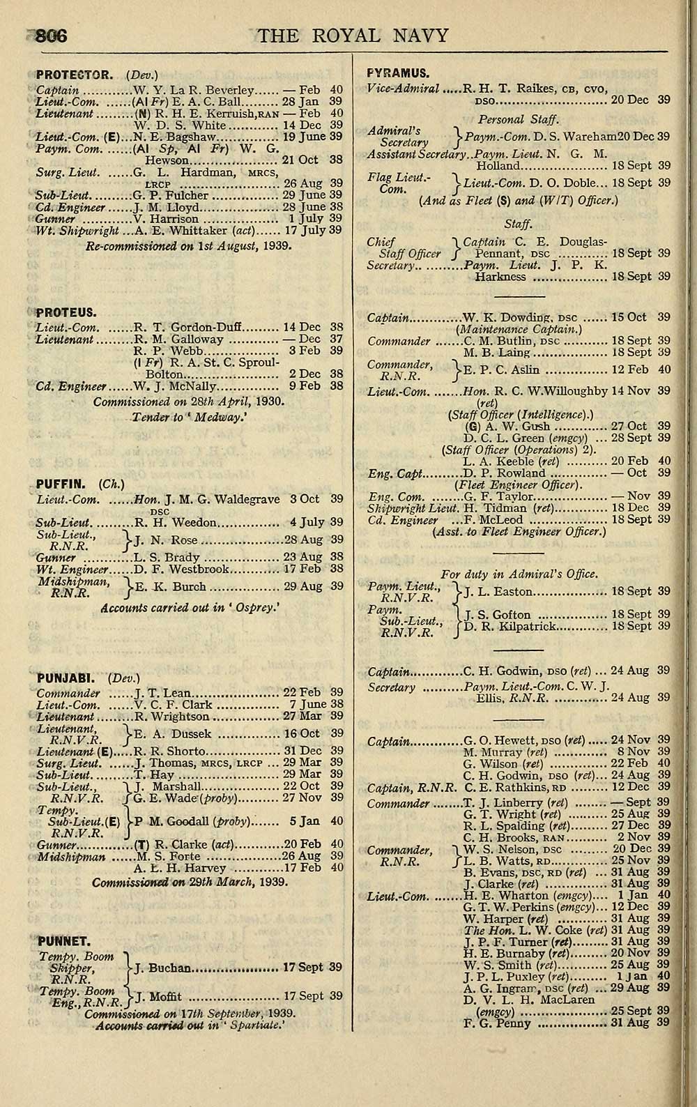 0 Navy Lists Monthly 1940 March British Military Lists National Library Of Scotland