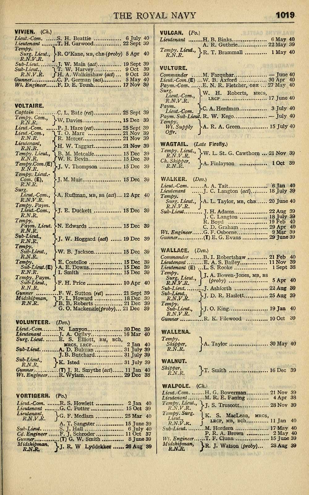 1043 Navy Lists Bimonthly 1940 August British Military Lists National Library Of Scotland