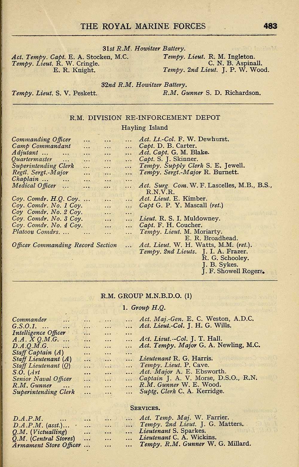507 Navy Lists Bimonthly 1941 April British Military Lists National Library Of Scotland