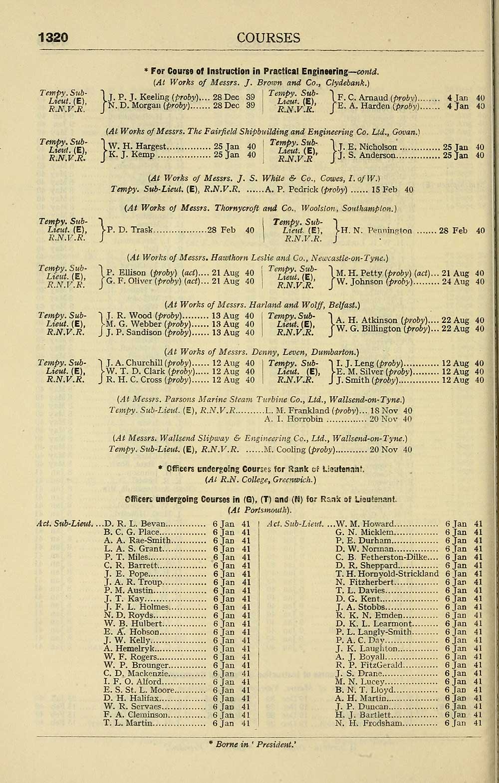 1344 Navy Lists Bimonthly 1941 April British Military Lists National Library Of Scotland