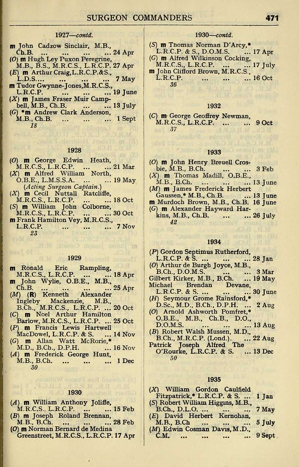 497 Navy Lists Bimonthly 1942 February British Military Lists National Library Of Scotland