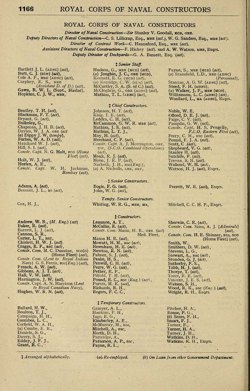 1192 Navy Lists Bimonthly 1942 August British Military Lists National Library Of Scotland