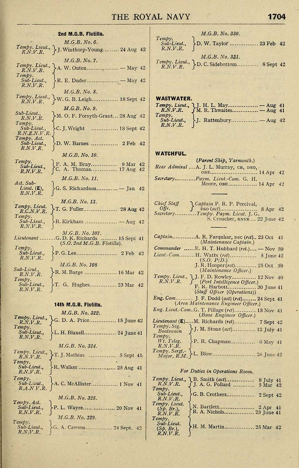 1731 Navy Lists Bimonthly 1942 October British Military Lists National Library Of Scotland