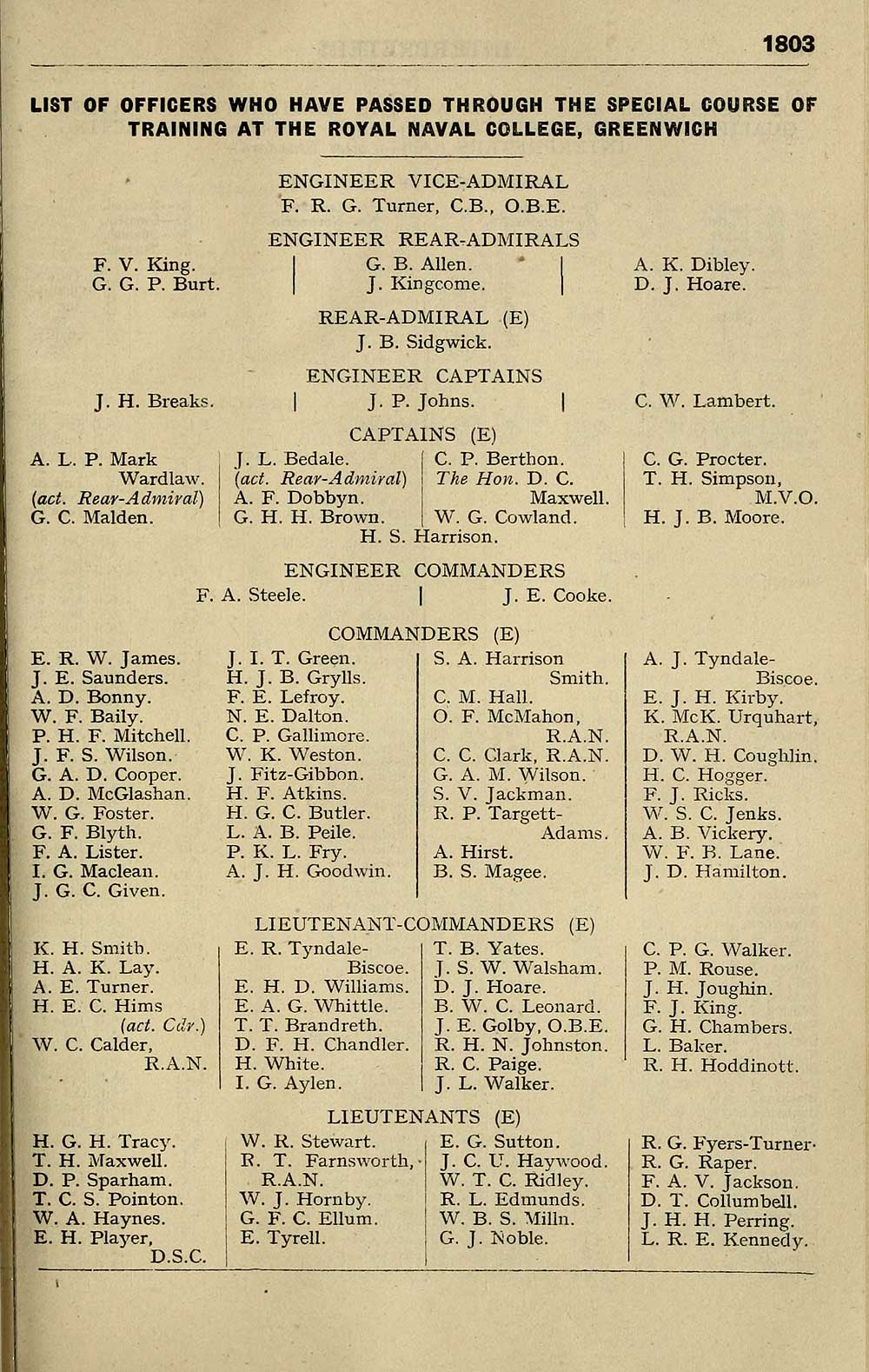 19 Navy Lists Bimonthly 1942 December British Military Lists National Library Of Scotland