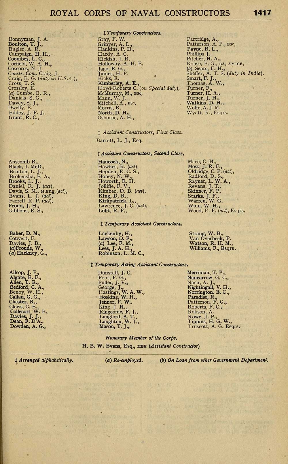 3 Navy Lists Bimonthly 1943 April Volume 2 British Military Lists National Library Of Scotland