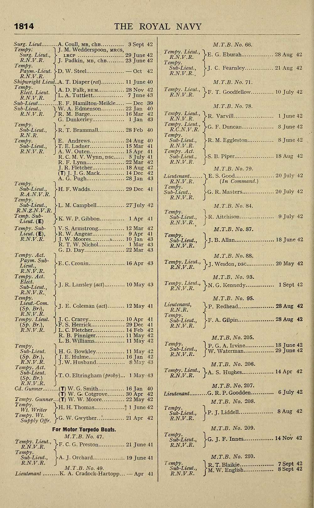 684 Navy Lists Bimonthly 1943 June Volume 2 British Military Lists National Library Of Scotland