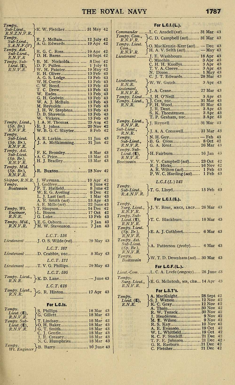 595 Navy Lists Bimonthly 1943 August Volume 2 British Military Lists National Library Of Scotland