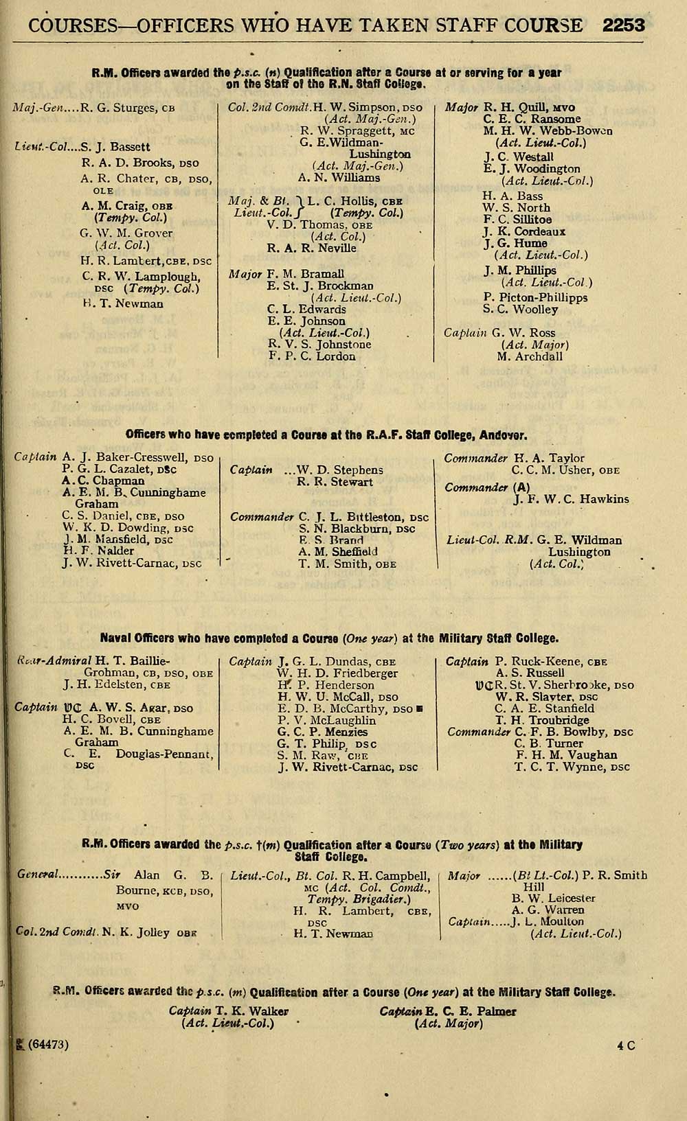 1061 Navy Lists Bimonthly 1943 August Volume 2 British Military Lists National Library Of Scotland