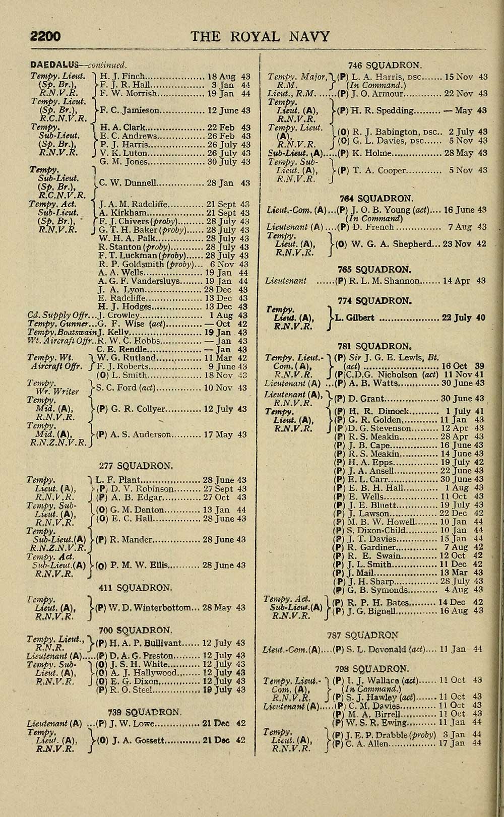 728 Navy Lists Bimonthly 1944 February Volume 2 British Military Lists National Library Of Scotland