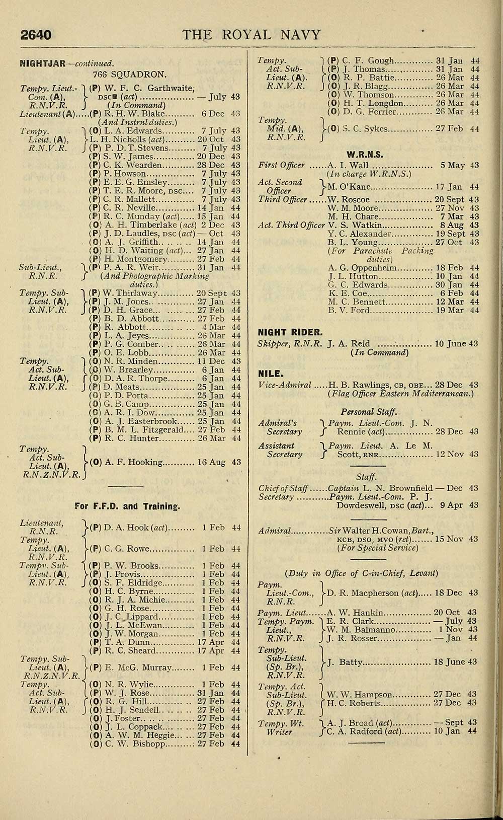 1060 Navy Lists Bimonthly 1944 April Volume 2 British Military Lists National Library Of Scotland