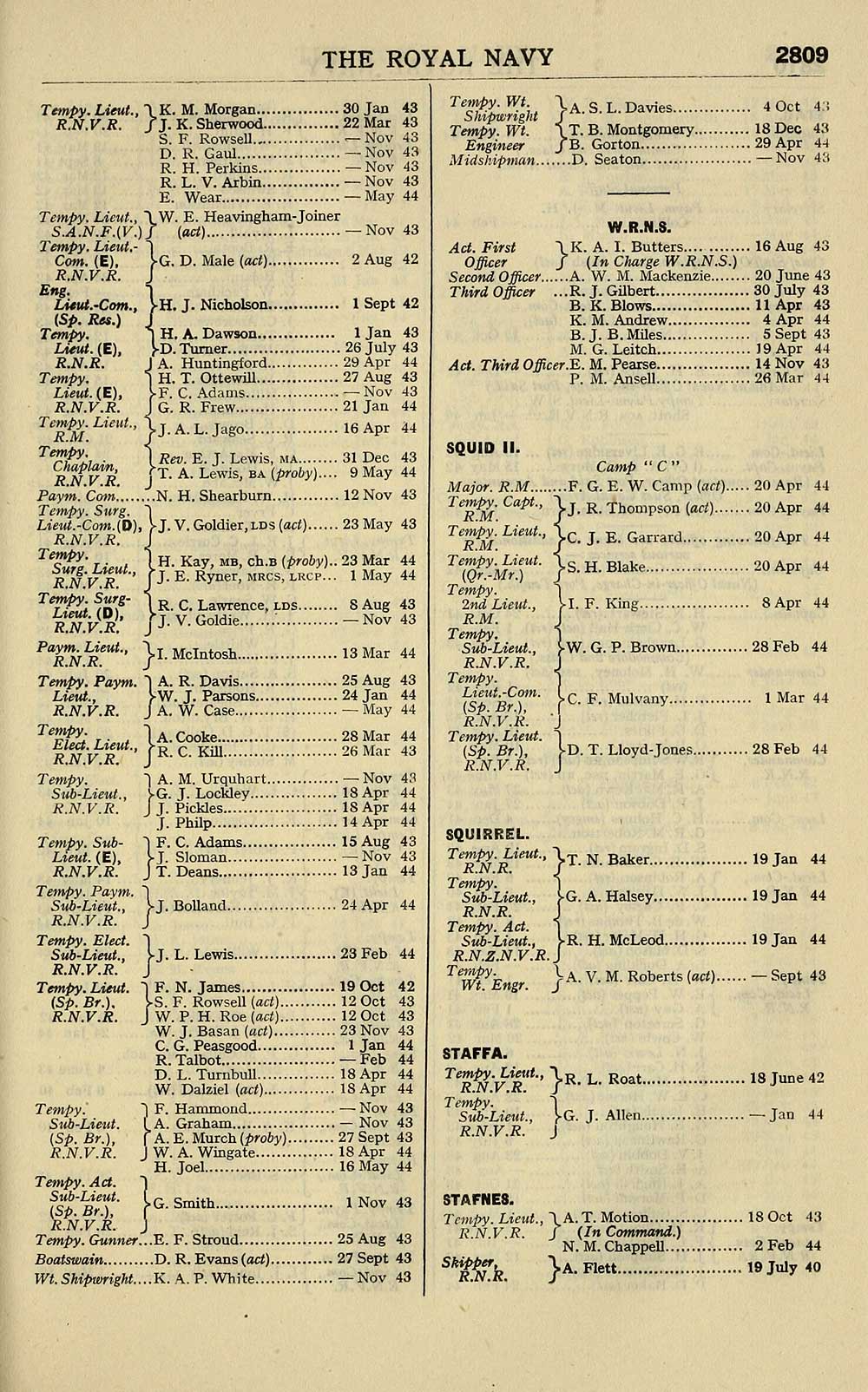 1249 Navy Lists Bimonthly 1944 June Volume 2 British Military Lists National Library Of Scotland