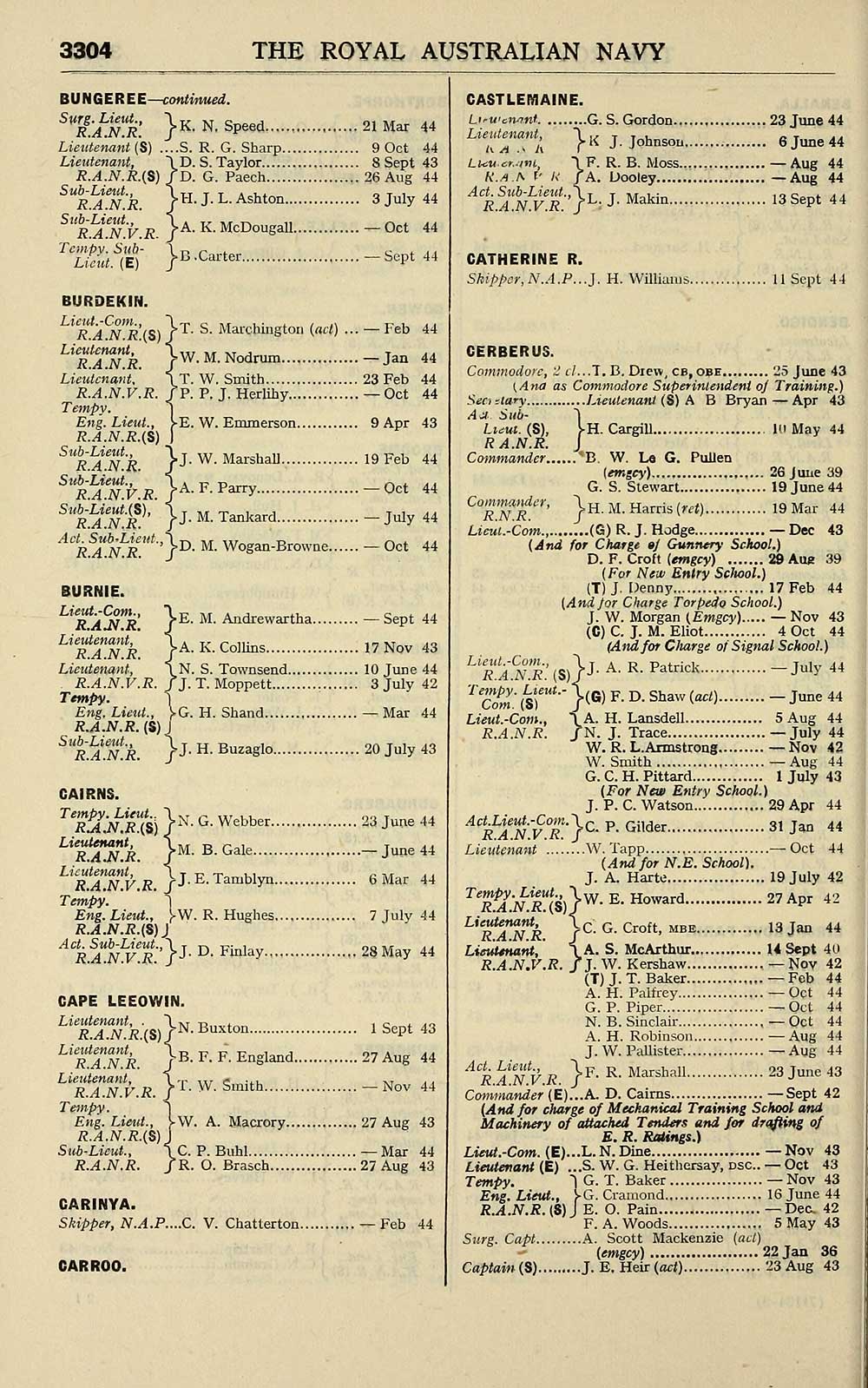 1000 Navy Lists Quarterly 1945 April Volume 3 British Military Lists National Library Of Scotland