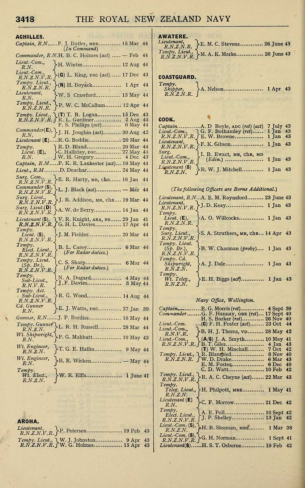 1114 Navy Lists Quarterly 1945 April Volume 3 British Military Lists National Library Of Scotland