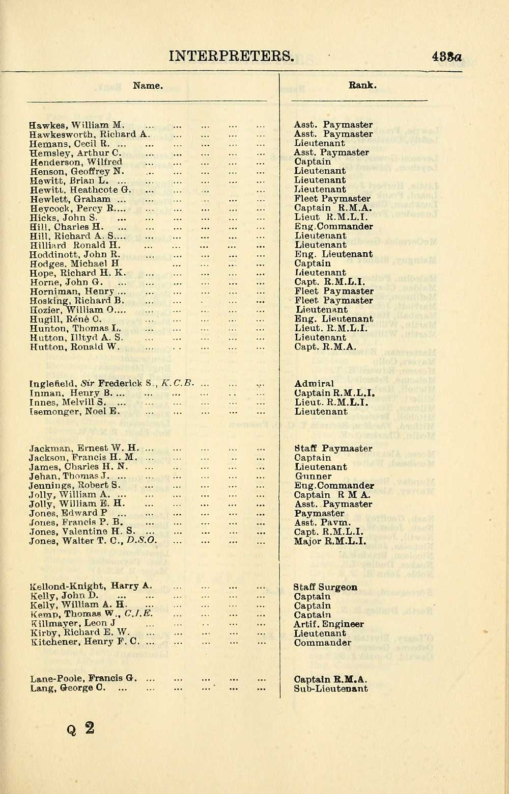 511 Navy Lists Monthly 1913 September British Military Lists National Library Of Scotland