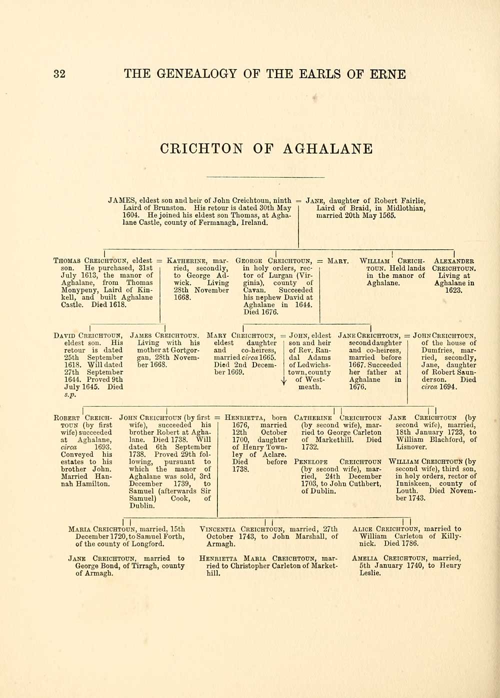 (50) Page 32 - Genealogy of the earls of Erne - Histories of Scottish ...