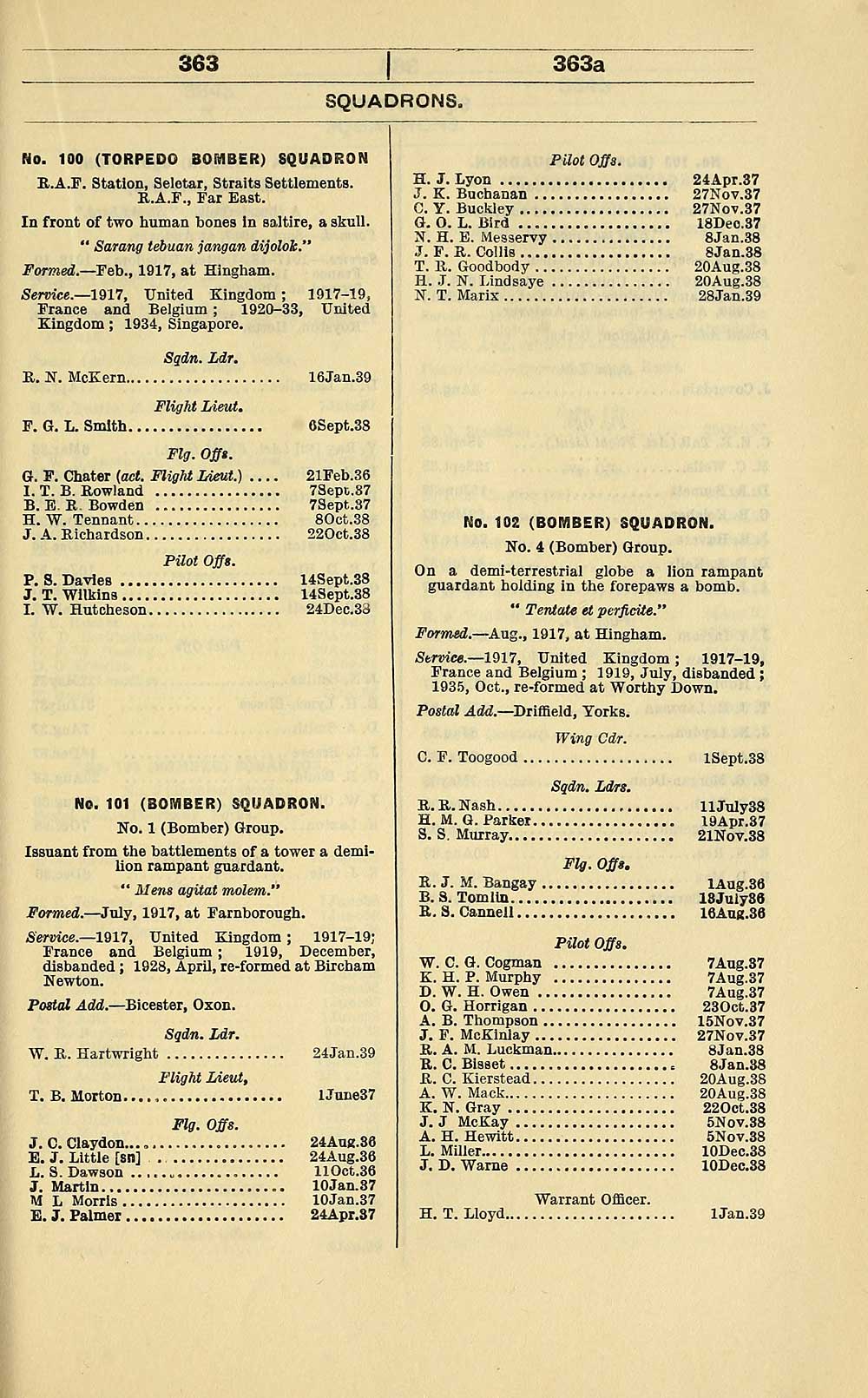 215 Air Force Lists Air Force List Monthly 1939 March British Military Lists National Library Of Scotland