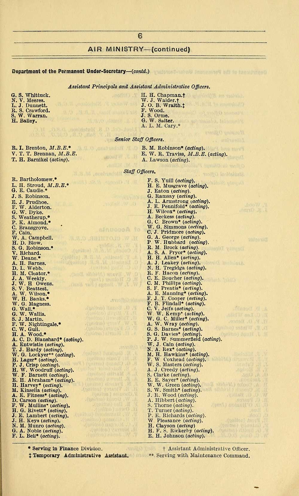 41 Air Force Lists Air Force List Monthly 1939 October British Military Lists National Library Of Scotland