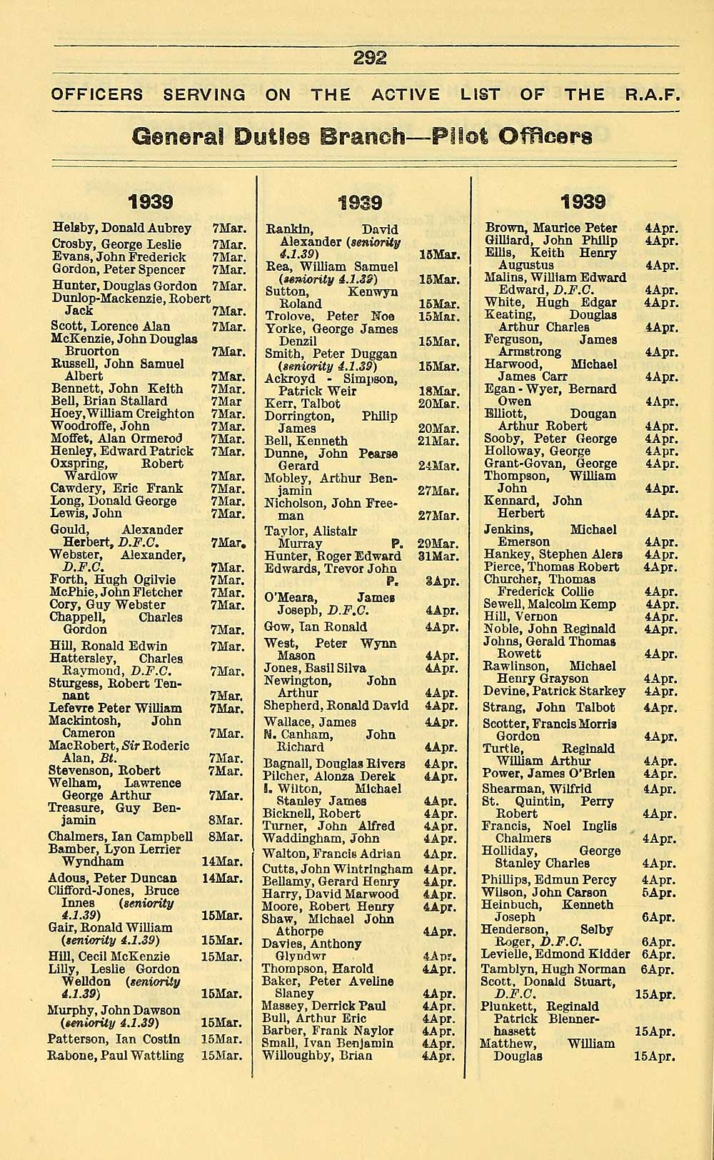 (162) - Air Force lists > Air Force list > Bimonthly > 1940 > October ...