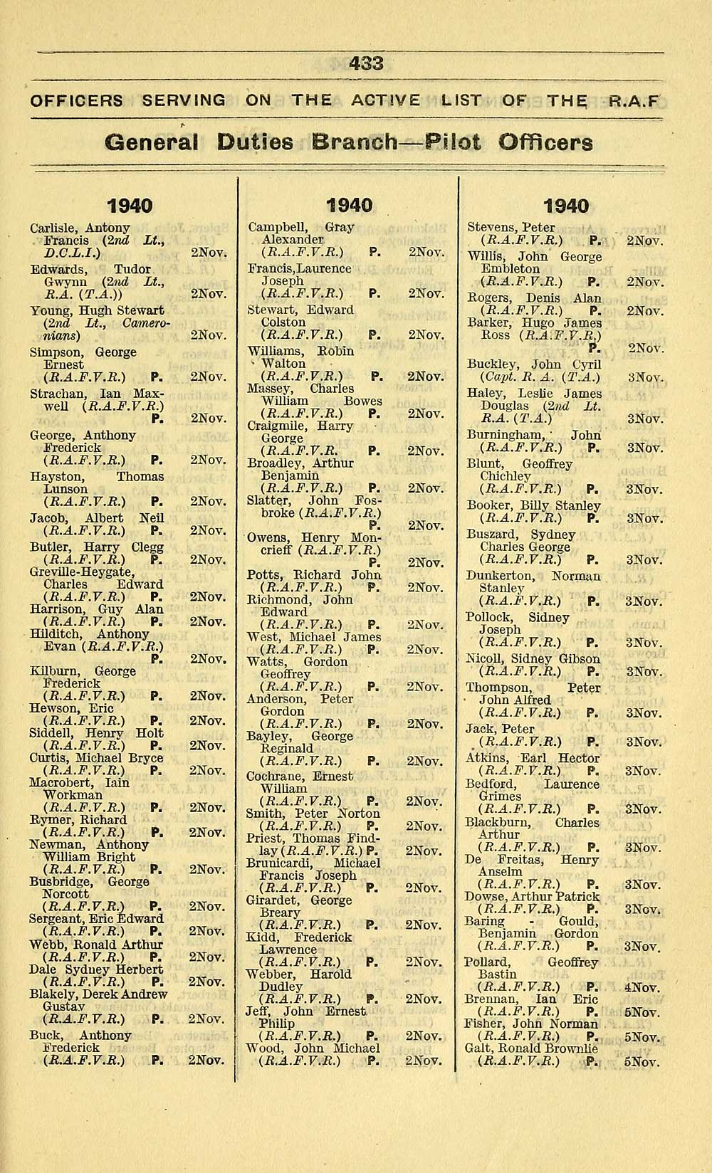 9 Air Force Lists Air Force List Bimonthly 1941 January British Military Lists National Library Of Scotland