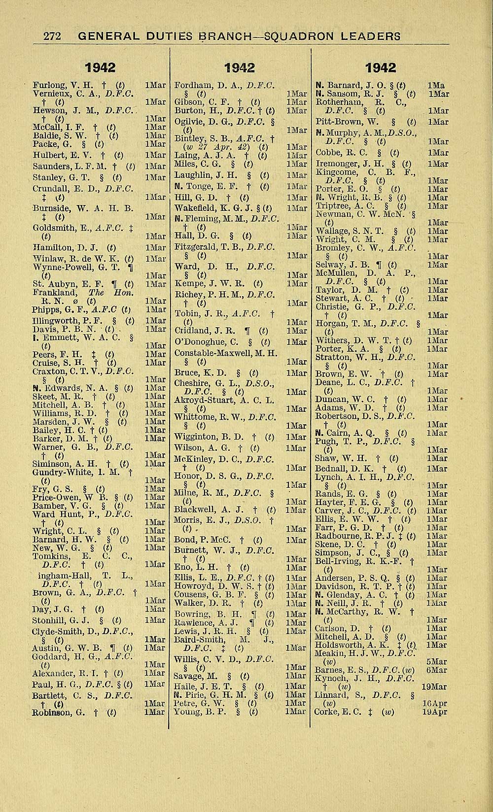 132 Air Force Lists Air Force List Bimonthly 1942 July British Military Lists National Library Of Scotland