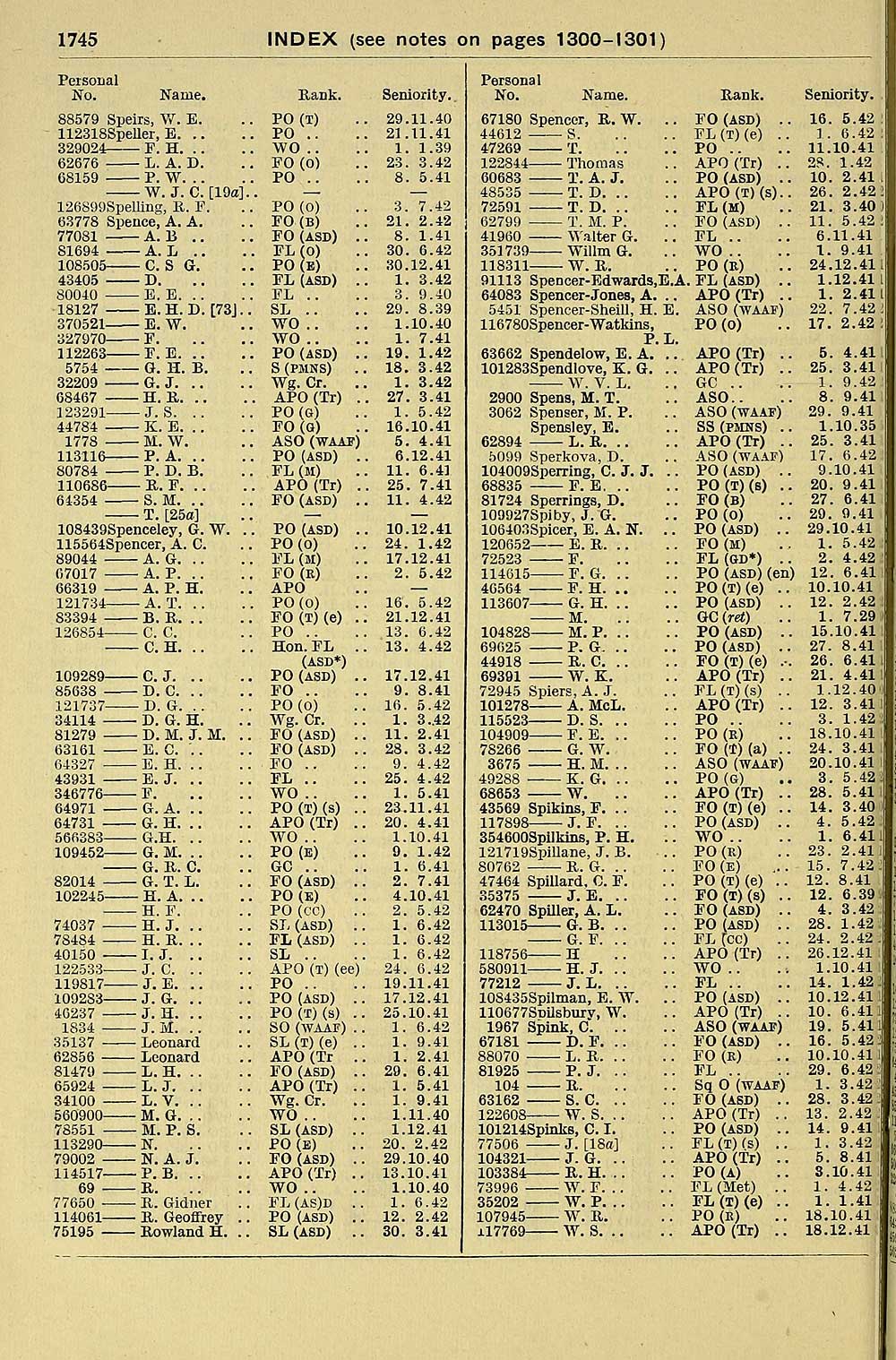 1016 Air Force Lists Air Force List Bimonthly 1942 September British Military Lists National Library Of Scotland
