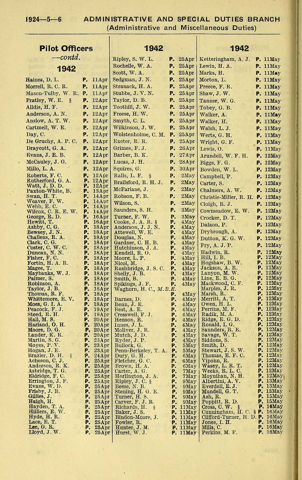 430) - Air Force lists > Air Force list > Bimonthly > 1943