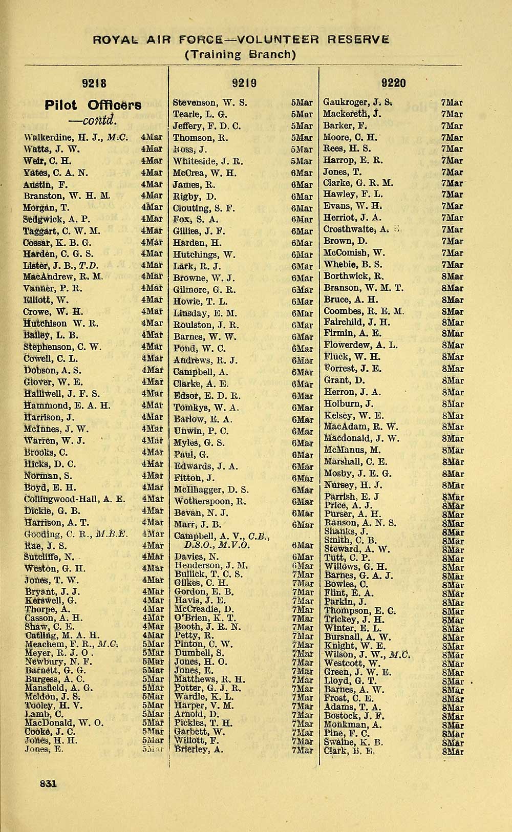 (837) - Air Force lists > Air Force list > Bimonthly > 1944 > January ...