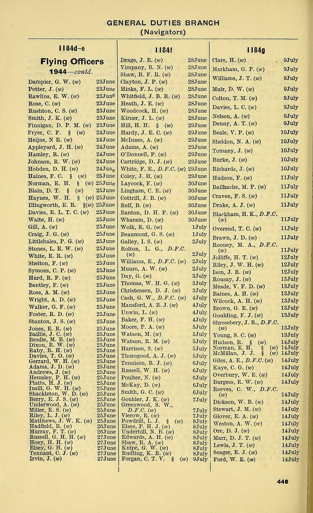 454 Air Force Lists Air Force List Quarterly 1944 October 