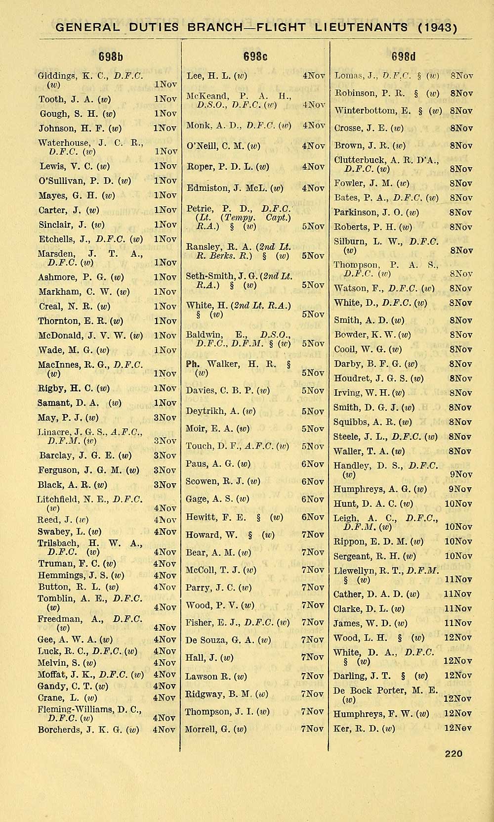 (226) - Air Force lists > Air Force list > Quarterly > 1945 > July ...