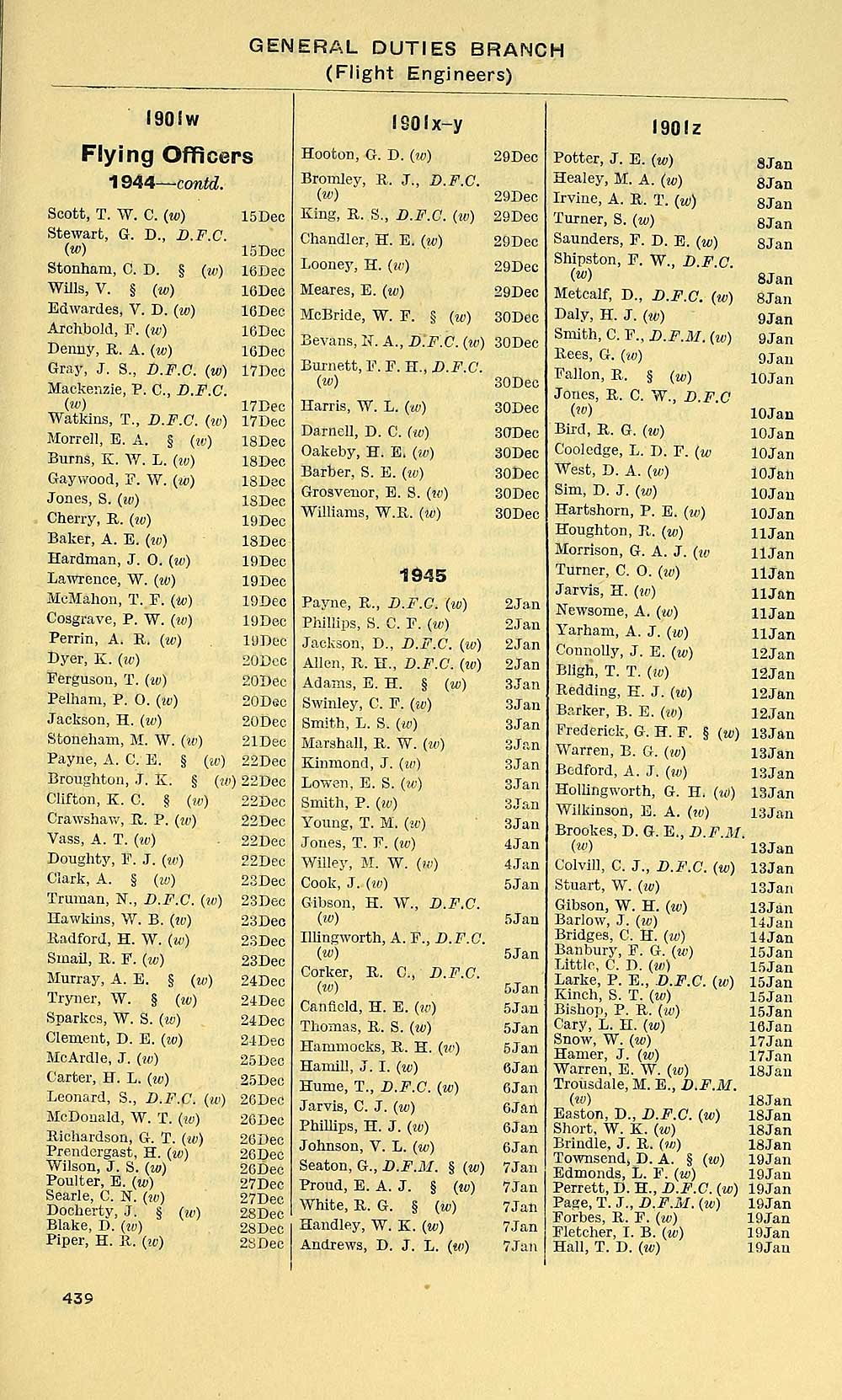 (445) - Air Force lists > Air Force list > Quarterly > 1945 > July ...