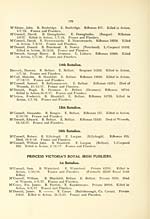 Page 170Princess Victoria's Royal Irish Fusiliers