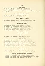 Page 222Royal Newfoundland Regiment