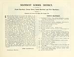 Page 197Shawbost School District -- North Shawbost, Carnan Street, South Shawbost, and New Shawbost