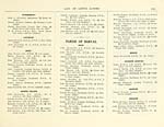 Page 319Stornoway, Laxdale, Back, North Tolsta; Parish of Barvas -- Ness, Borve, Shader (Barvas), Barvas, Brager