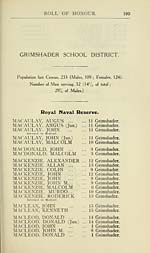 Page 199Grimshader School District -- Royal Naval Reserve