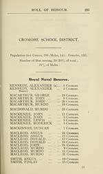 Page 225Cromore School District -- Royal Naval Reserve