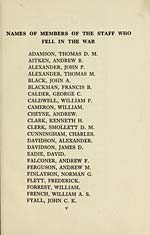 [Page v]Names of members of staff who fell in the War