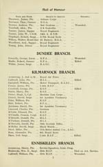 Page 7Dundee Branch -- Kilmarnock Branch -- Enniskillen Branch