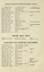 Page 12Crichie Meal Mills -- Bladnoch and Whithorn Creameries