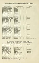 Page 22Clothing Factory, Shieldhall