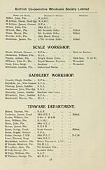 Page 38Scale Workshop -- Saddlery Workshop -- Tinware Department