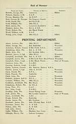 Page 39Printing Department