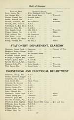Page 41Stationery department, Glasgow -- Engineering and Electrical Department