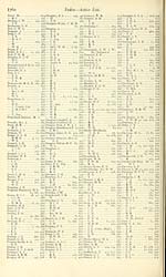 British Army List 1813 CDROM 