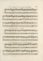 Page 35Miss Stronach of Marnoch's Strathspey; Mrs. Gordon's Reel - Uvie; Mrs. Stewart's Strathspey - of Inverugie