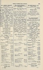 430 Army Lists Monthly Army Lists 1937 1940 February 1937 British Military Lists National Library Of Scotland