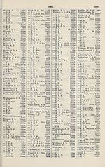 (1506) - Army lists > Monthly army lists > 1937-1940 > February 1940 ...