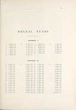 [Page ix]Regnal years