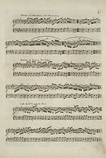 Page 1Dutches of Hamilton's new strathspey -- Dutches of Argyle's strathspey -- Lady Arch.d Campbell's reel